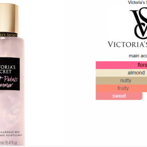 victoria's secret velvet petals shimmer